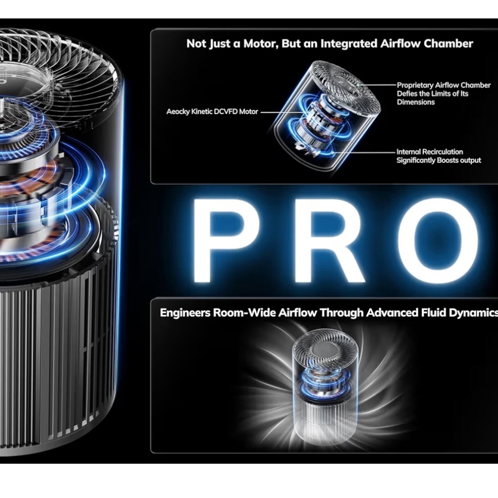Air Purifier - Picture 4 of 4